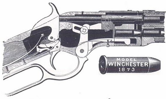 rifle winchester 1873